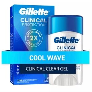 Gillette Clinical Protection Cool Wave Antiperspirant 1.6oz New In Box